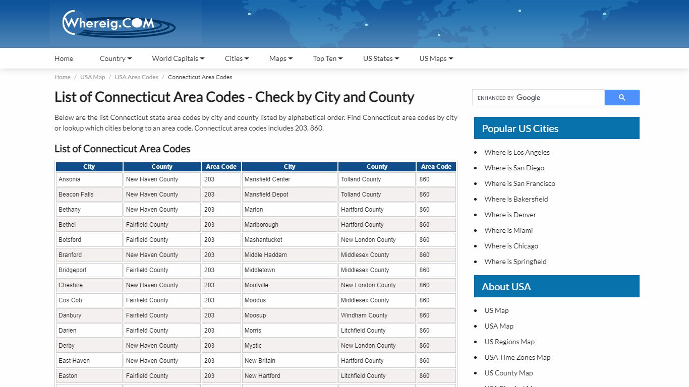 List of Connecticut Area Codes - Check by City and County - whereig